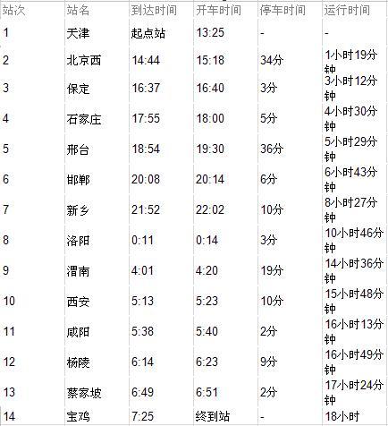 k787次列车时刻表最新,K787次列车时刻表最新详解