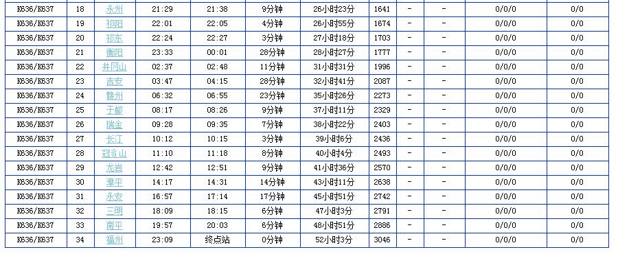 k636次列车时刻表最新,K636次列车时刻表最新详解