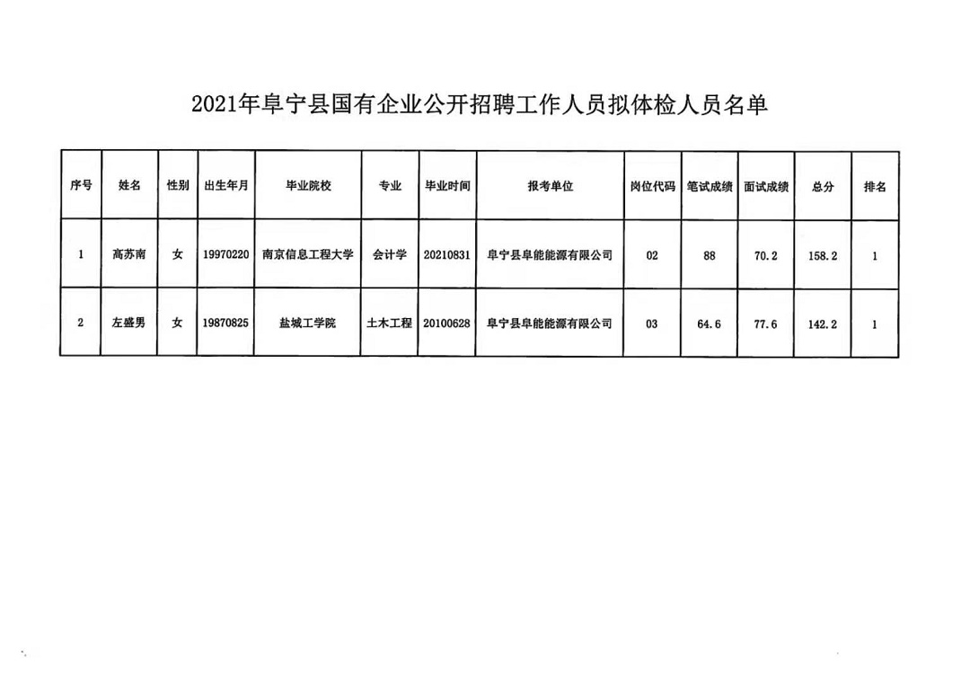 最新牟定招工,最新牟定招工动态及就业市场分析