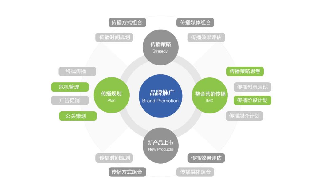 2024年12月 第895页