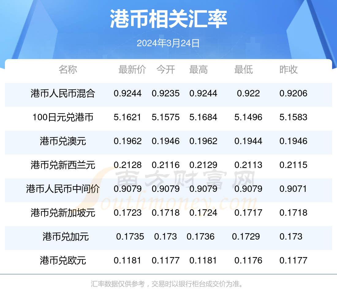 2024香港全年免费资料,探索香港，2024全年免费资料之旅