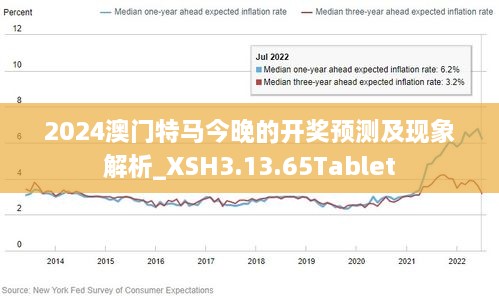 2024澳门最精准正最精准龙门,探索澳门未来之门，2024澳门最精准龙门预测