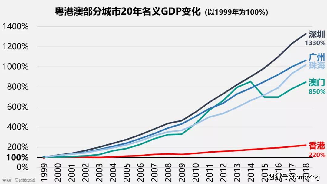 澳门生肖走势图精准,澳门生肖走势图精准预测——探索未来的奥秘