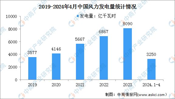 新澳2024年精准资料32期,新澳2024年精准资料解析，第32期展望