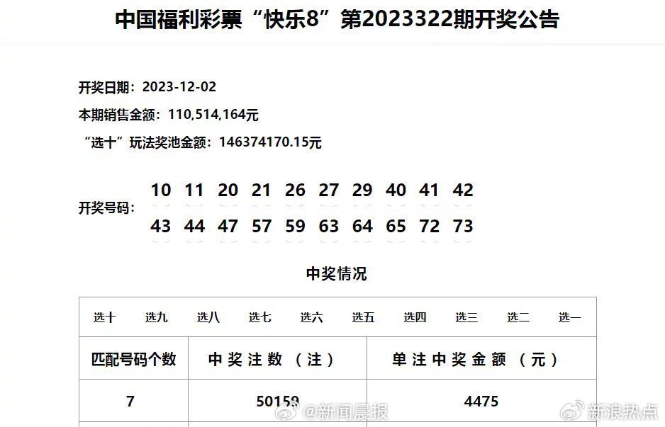 澳门开奖结果+开奖记录表210,澳门开奖结果与开奖记录表（2023年）第210期分析文章