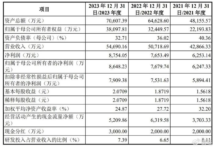 澳门一码一码100准确2024,澳门一码一码精准预测的魅力与探索，2024展望