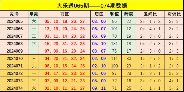 新澳门彩出号综合走势,新澳门彩出号综合走势——警惕背后的违法犯罪风险