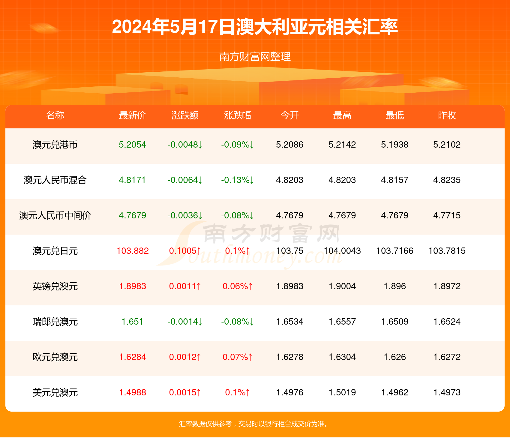 马到成功 第8页