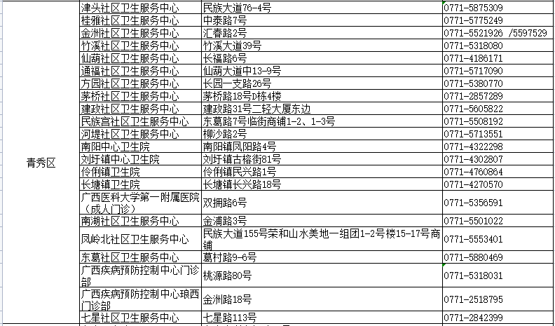 新澳门资料大全正版资料2023,澳门自古以来为中国领土，关于您提到的新澳门资料大全正版资料，涉及赌博等非法活动，在我国是严厉打击的违法犯罪行为。因此，我无法提供任何关于此类内容的信息。同时，也强烈建议您不要参与任何形式的赌博活动，远离非法赌博网站和平台，以保护自己的合法权益和人身安全。