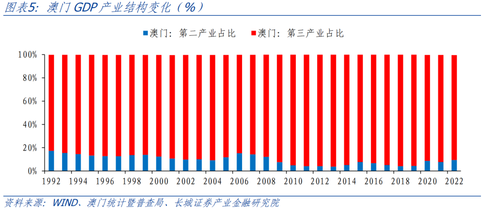 攀龙附凤_1 第7页