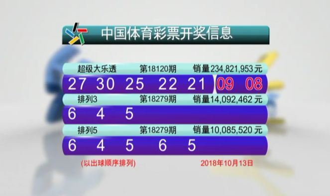 新澳门开奖结果+开奖号码,新澳门开奖结果及开奖号码解析