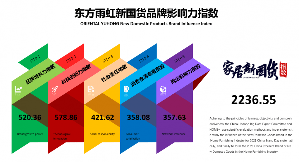 生龙活虎 第5页