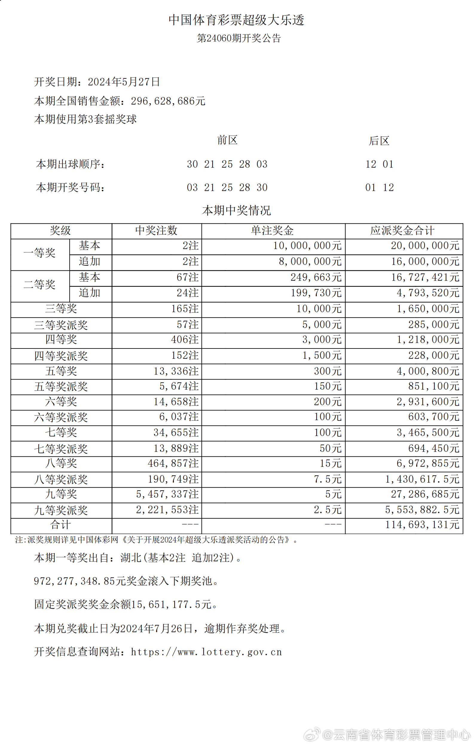 2024新奥历史开奖记录56期,揭秘2024新奥历史开奖记录第56期