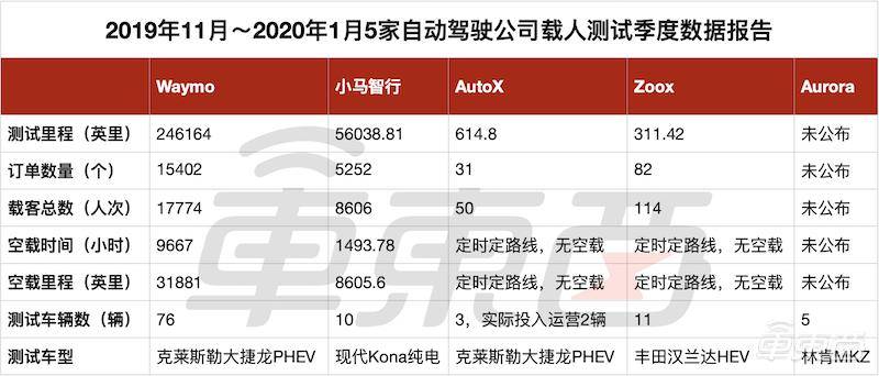 2024澳门特马今期开奖结果查询,澳门特马今期开奖结果查询——深度分析与预测（2024年）