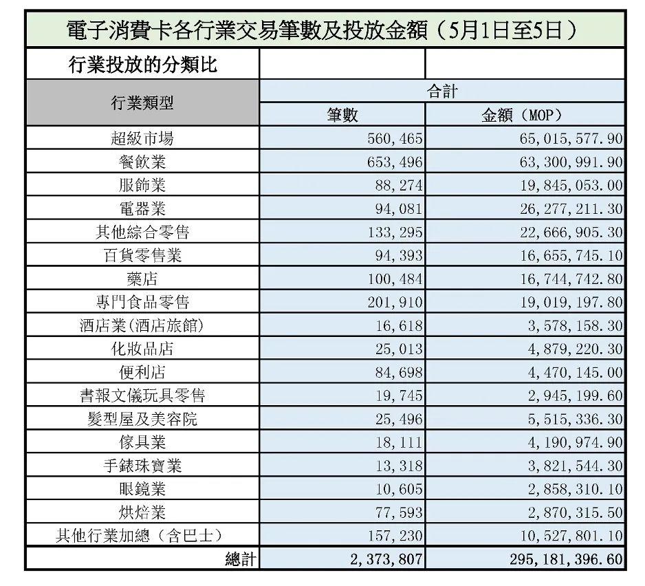 今晚澳门天天开彩免费,警惕网络诈骗，今晚澳门天天开彩免费背后的风险