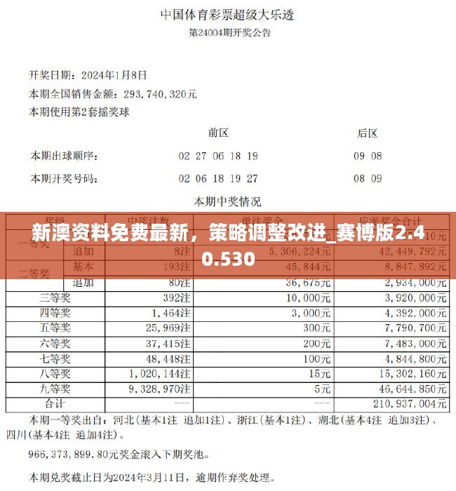 新澳精准资料免费提供网站有哪些,探索新澳精准资料，免费提供的网站资源有哪些？