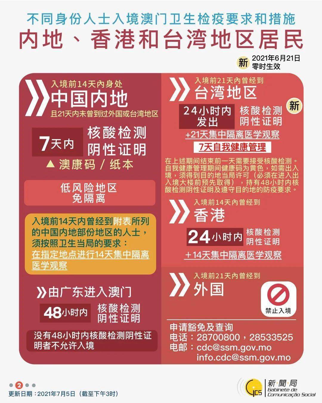 2024香港免费资料大全资料,香港免费资料大全资料，探索与发现之旅（XXXX年展望）