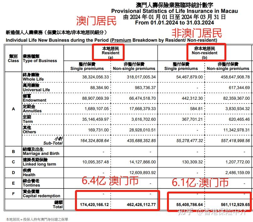 2024年澳门的资料热,探索未来的奥秘，2024年澳门资料热