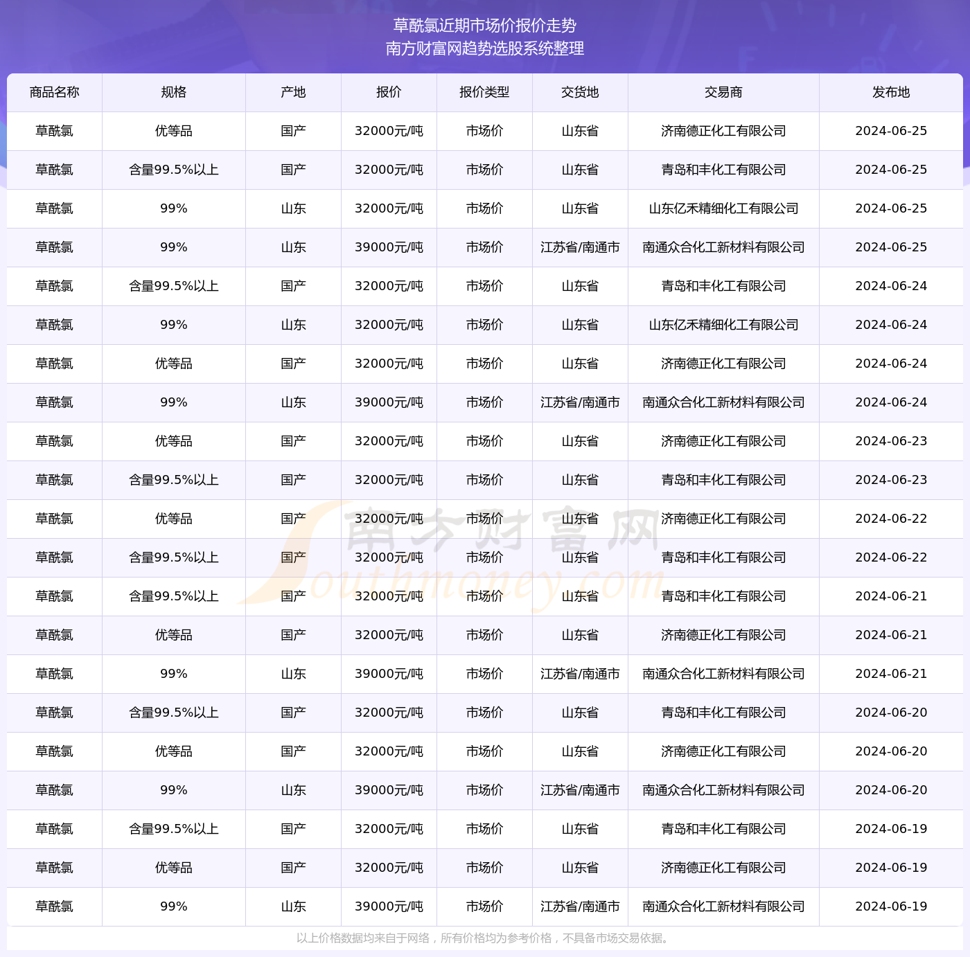 2024年今晚开奖结果查询,揭秘2024年今晚开奖结果查询，彩票背后的科技力量与透明机制