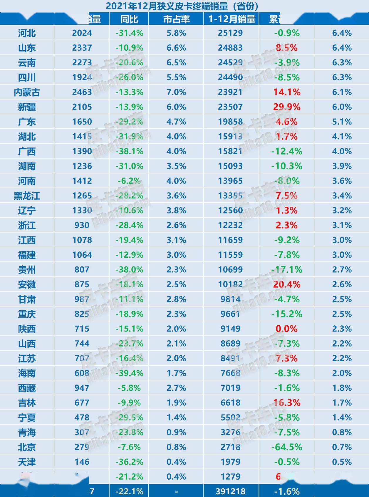 澳门6合开彩全年开奖结果查询,澳门六合开彩全年开奖结果查询，历史、现状与探索