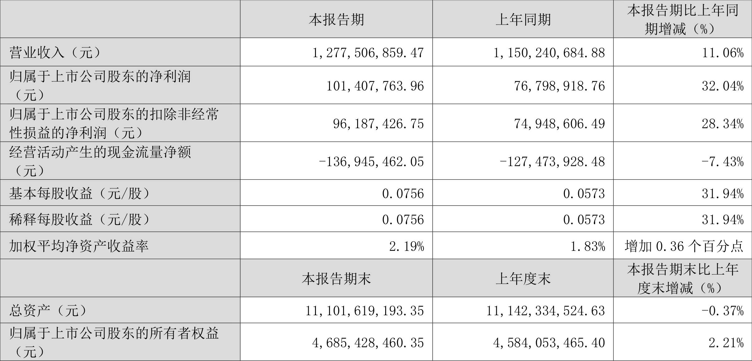 澳门六和彩资料查询2024年免费查询01-32期,澳门六和彩资料查询，探索2024年免费查询的机遇与挑战（第01-32期分析）