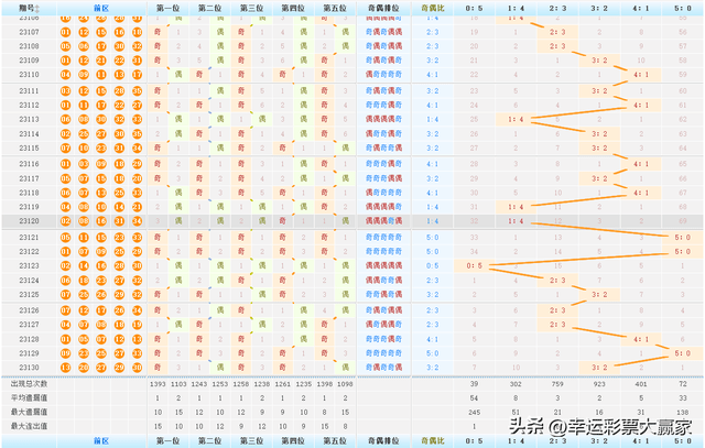 2024澳门特马今晚开奖138期,澳门特马今晚开奖，探寻幸运之门与梦想起航的交汇点（第138期深度解析）