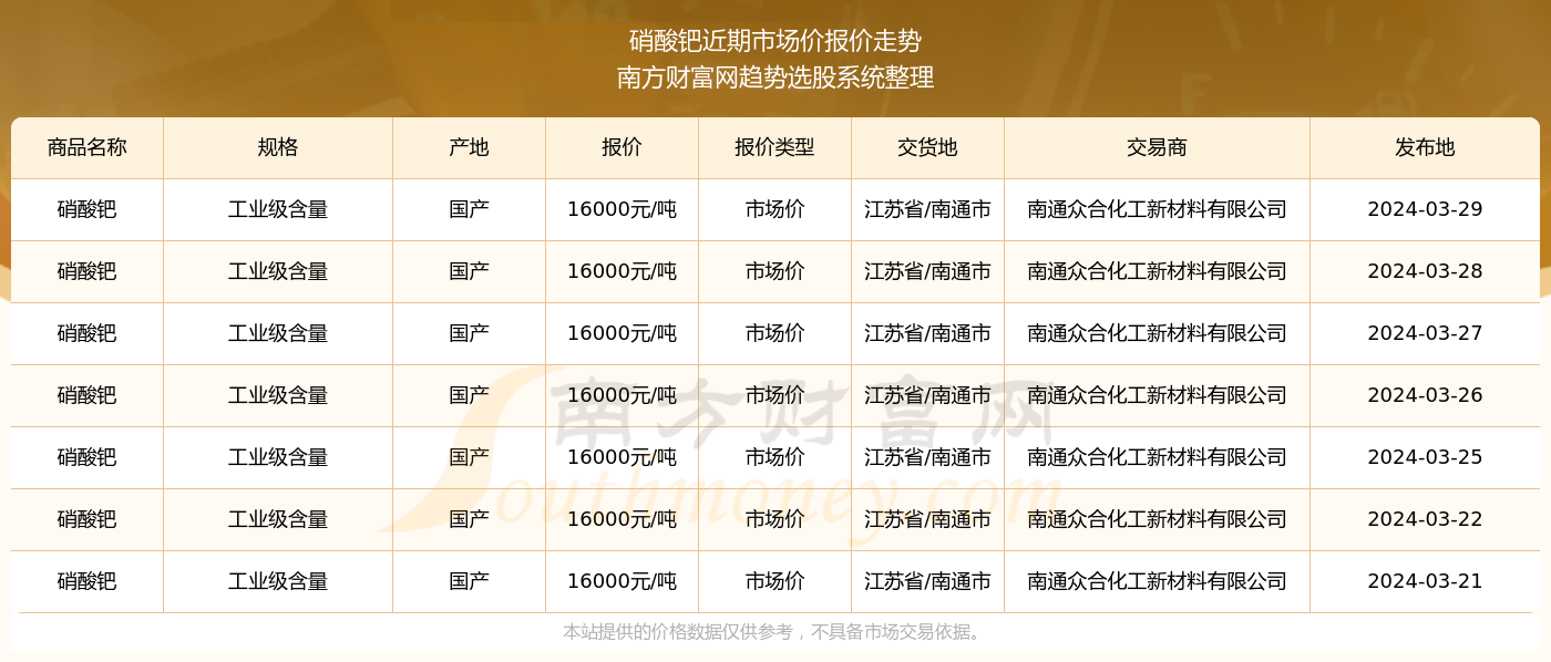 2024新奥精准资料免费大全078期,揭秘新奥精准资料免费大全 078期，探索未来的蓝图与机遇