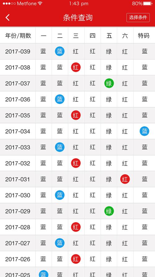 二四六香港天天开彩大全,二四六香港天天开彩大全，探索彩票世界的魅力与奥秘