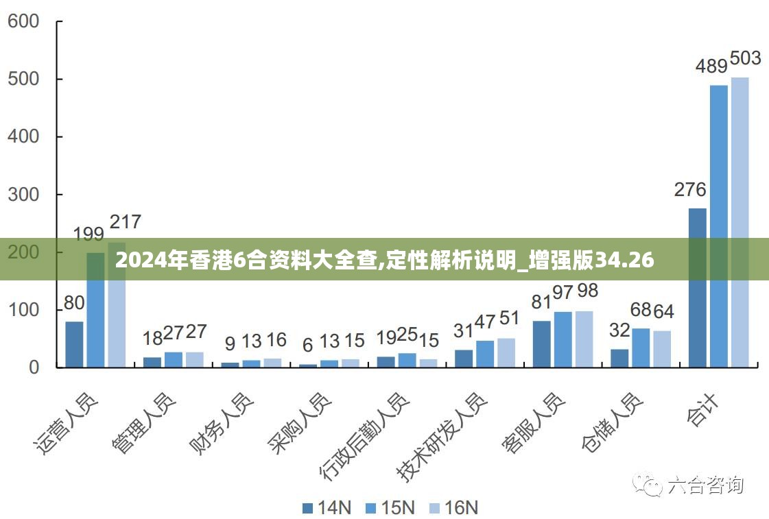 2024新澳免费资料内部玄机,揭秘2024新澳免费资料内部玄机，深度解析与前瞻