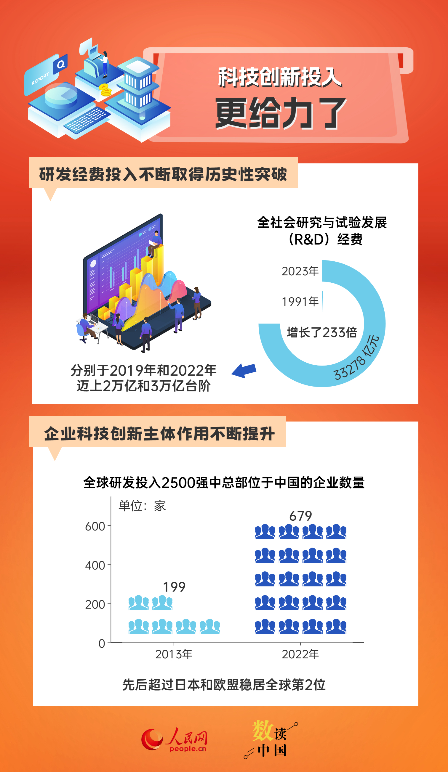 2024全年資料免費,迈向知识自由，2024全年資料免費的曙光