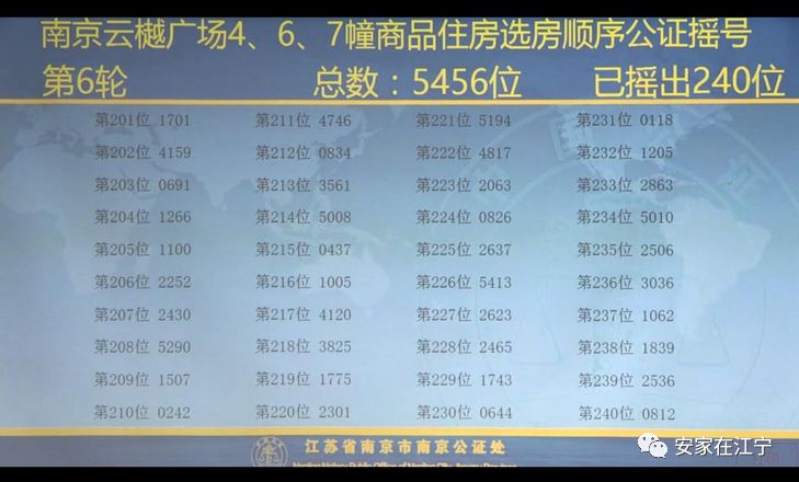 236767澳门今晚开什么号码,澳门今晚彩票号码预测，探索随机性与理性的边界