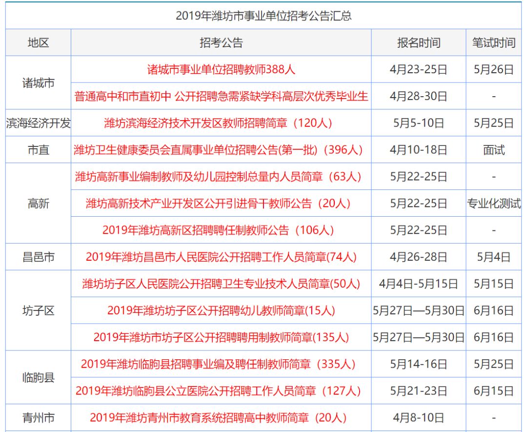 2024香港全年免费资料公开,揭秘香港2024年全年免费资料公开