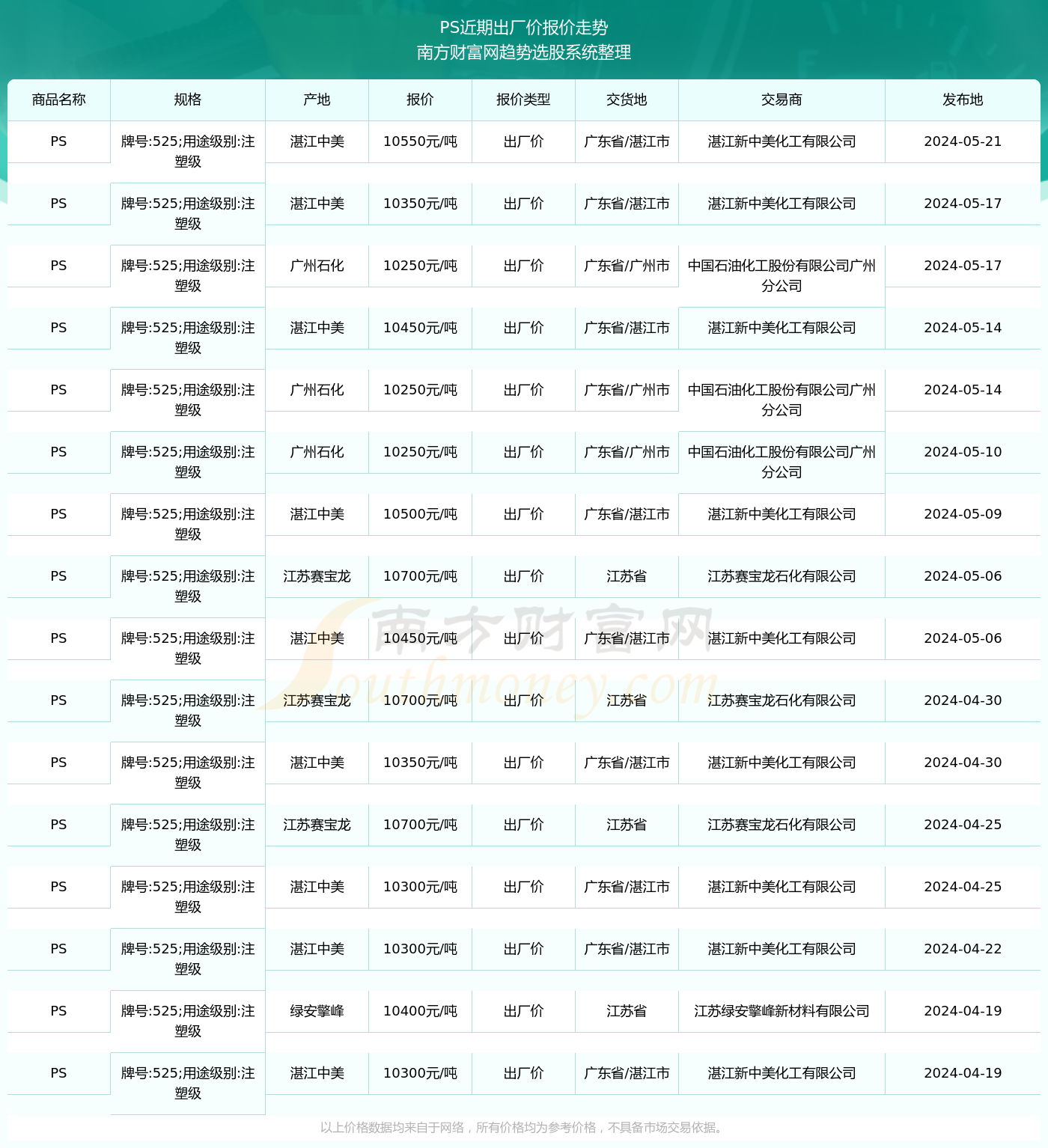 2024年最新开奖结果,揭秘2024年最新开奖结果，幸运与期待交织的盛宴