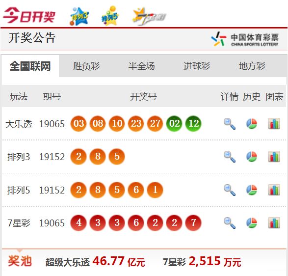 新澳天天开奖资料大全最新,关于新澳天天开奖资料大全最新的探讨——警惕背后的违法犯罪风险