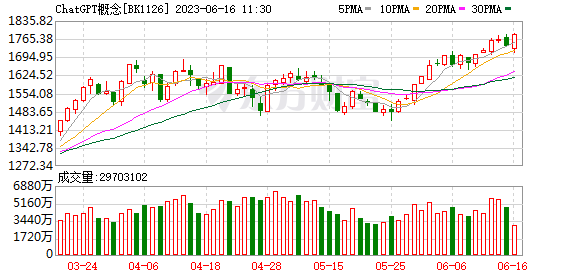 门澳六免费资料,门澳六免费资料，探索与获取教育资源的机遇