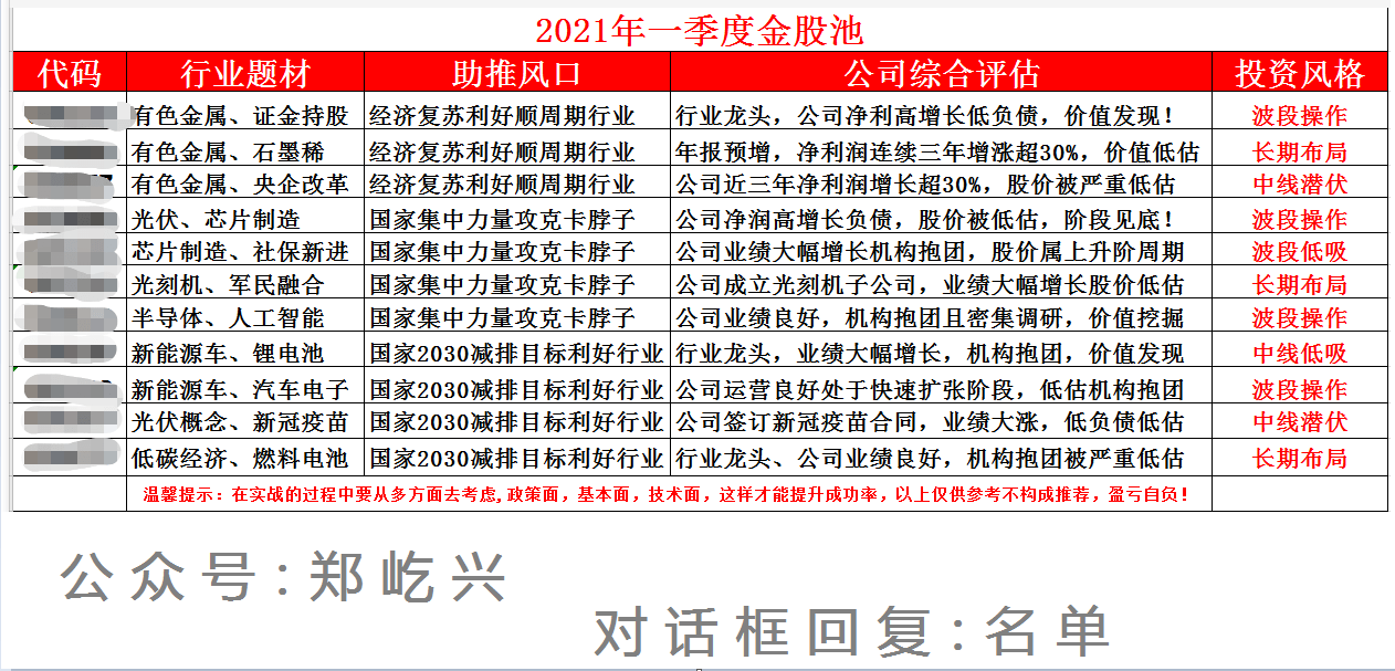 澳门平特一肖100中了多少倍,澳门平特一肖100中了多少倍，解析与探讨