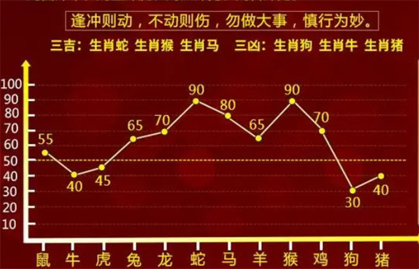 2025年1月 第1469页