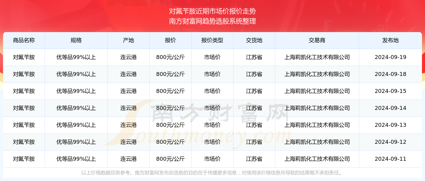 2024年新澳门今晚开奖结果2024年,揭秘澳门今晚开奖结果，探寻彩票背后的故事与启示（以2024年为背景）