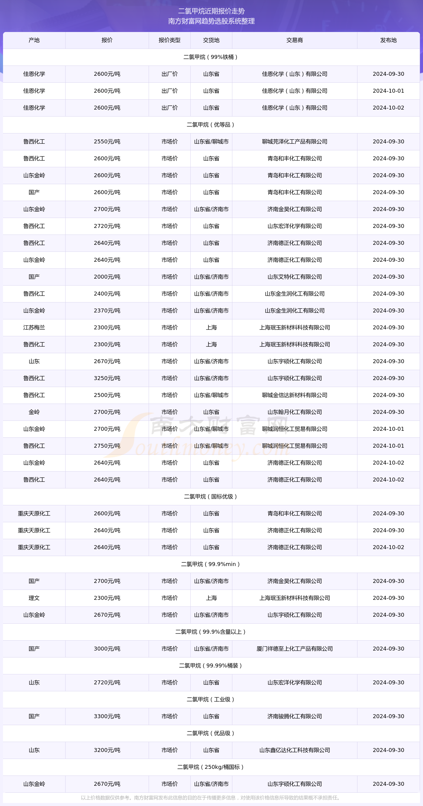 香港2024开奖日期表,香港2024年彩票开奖日期表及其背后的人文故事