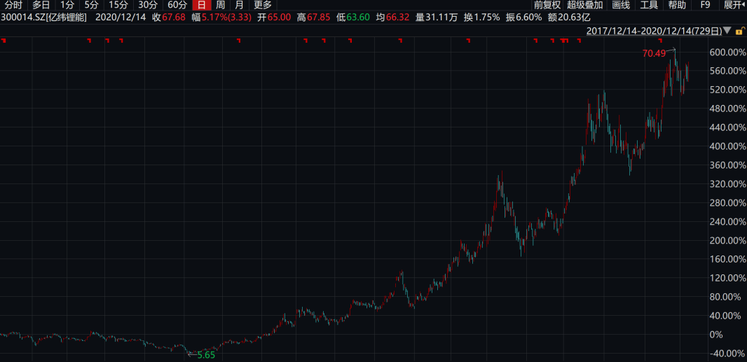 香港内部马料免费资料亮点,香港内部马料免费资料亮点深度解析