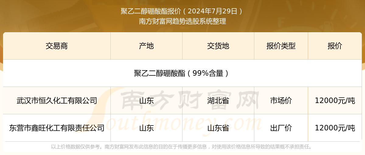 2024新澳最新开奖结果查询,揭秘2024新澳最新开奖结果查询——掌握彩票资讯的必备指南