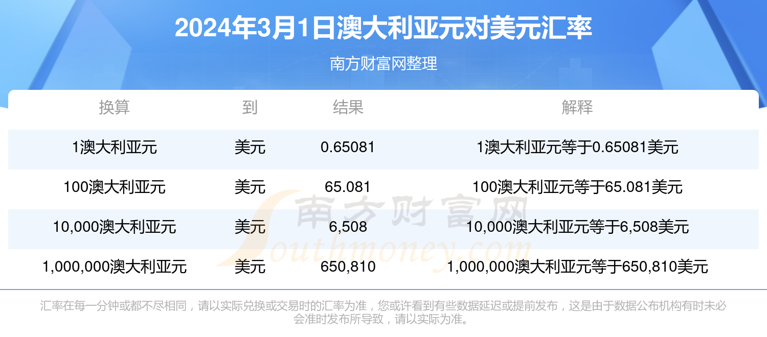 2024新澳最新开奖结果查询,揭秘2024新澳最新开奖结果查询，方法与策略