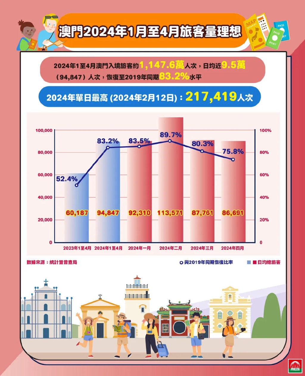 新澳门294444cm,新澳门，探索与挑战的旅程（关键词，新澳门294444cm）