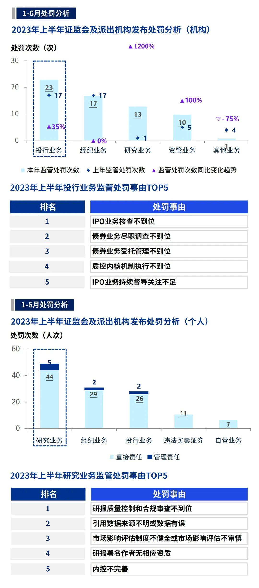 48549内部资料查询,揭秘48549内部资料查询，深度探索与管理的重要性