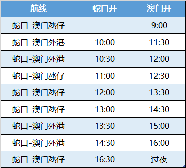 老澳门开奖结果2024开奖记录,老澳门开奖结果2024开奖记录，历史与未来的交汇点