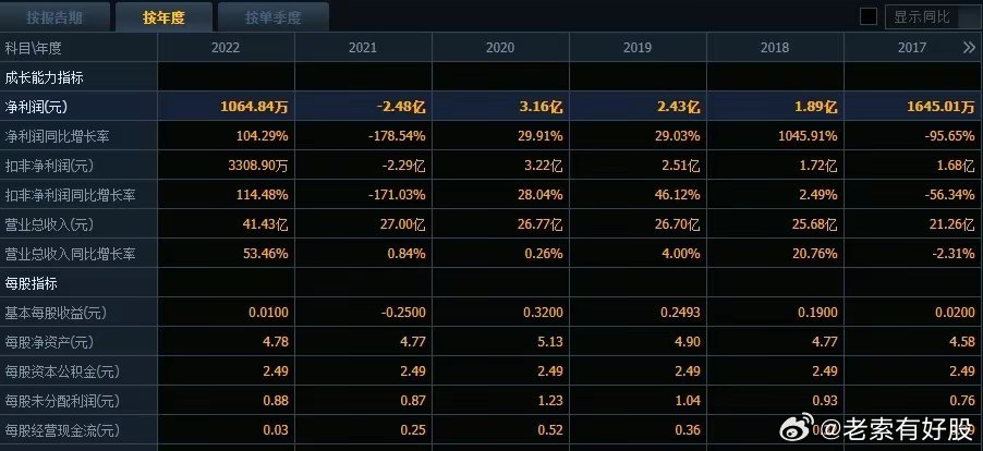 62827澳彩资料2024年最新版,最新发布！62827澳彩资料2024年最新版解析