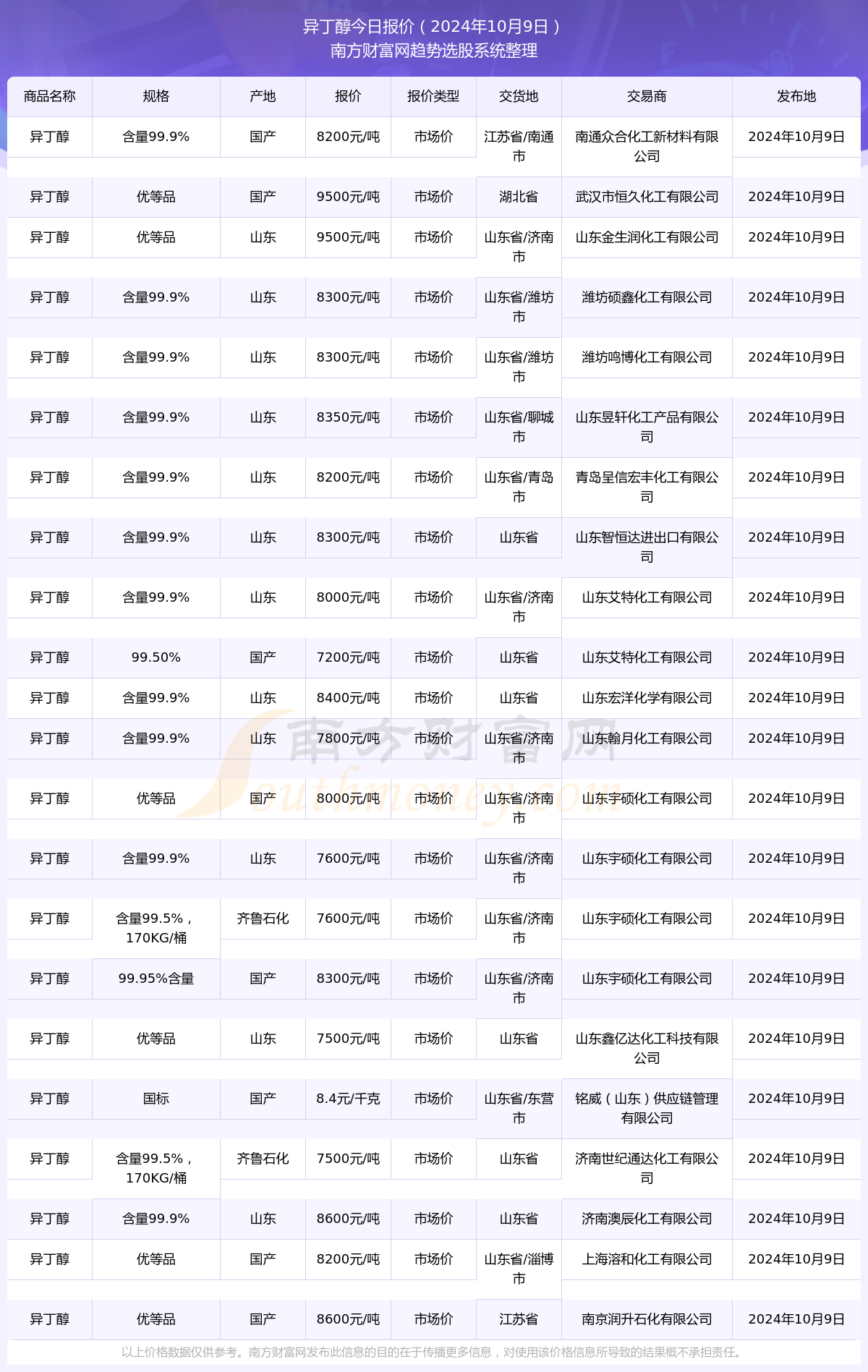 2024澳门天天六开奖彩免费,关于澳门天天六开奖彩免费及违法犯罪问题的探讨