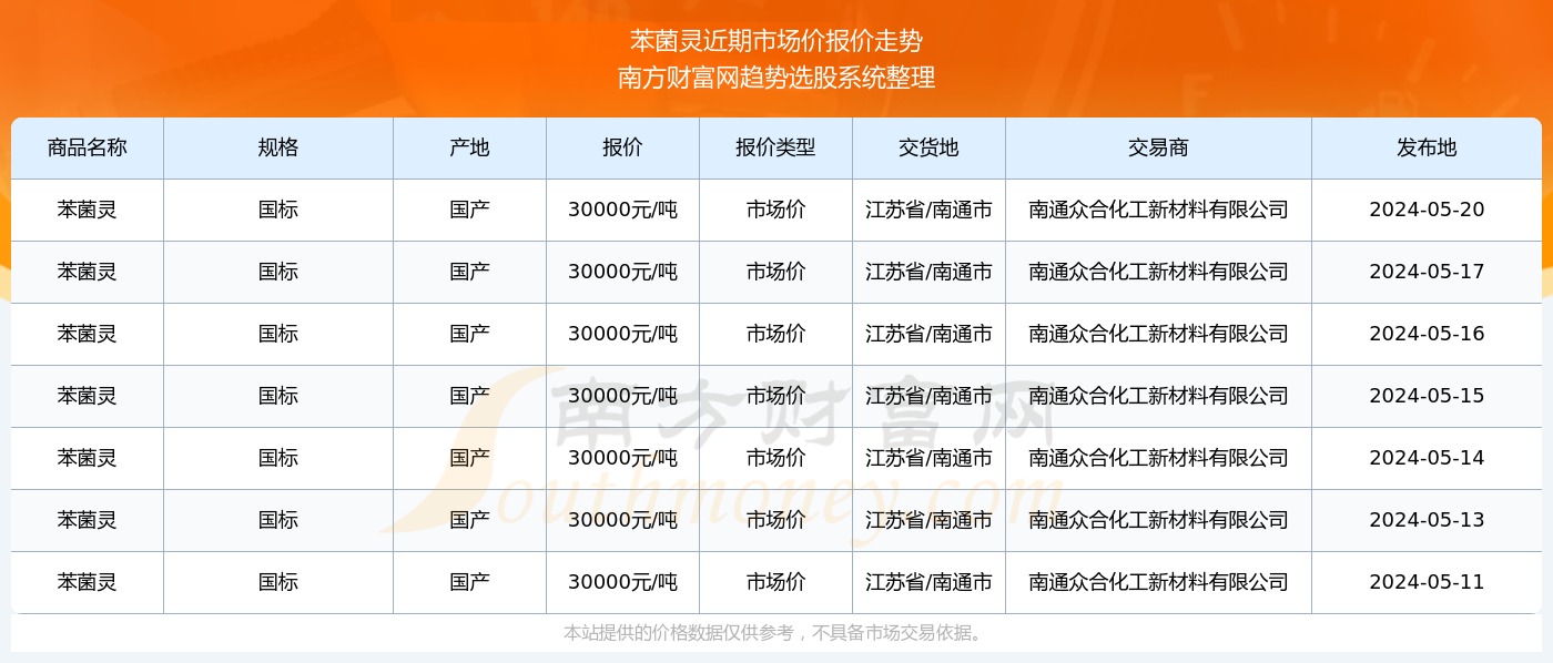 2024新版澳门天天开好彩大全,澳门天天开好彩大全——探索2024新版奥秘