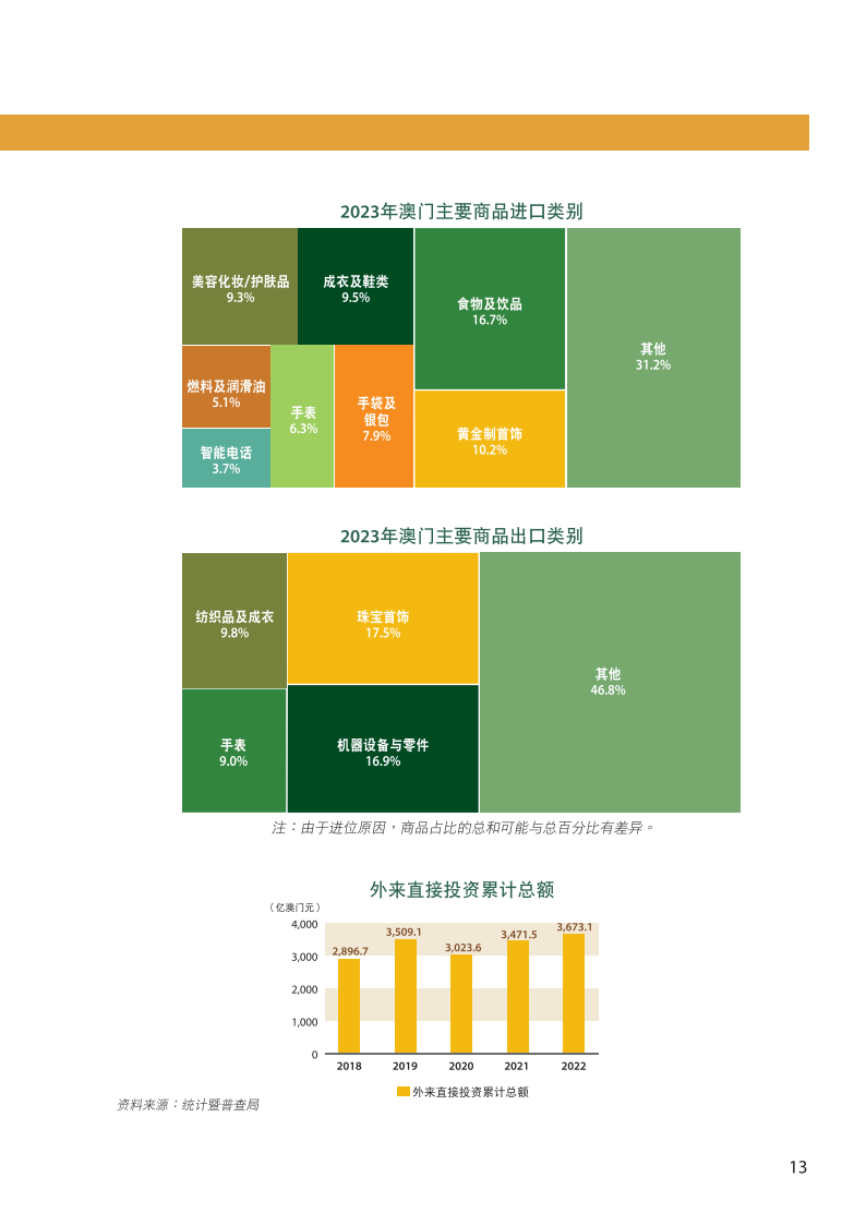 2024澳门资料表,探索澳门未来蓝图，2024澳门资料表深度解析