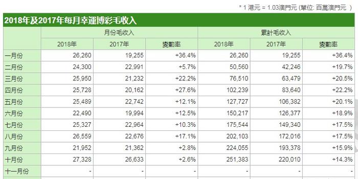 2024今晚新澳门开奖结果,探索未知的幸运之门，2024今晚新澳门开奖结果揭晓